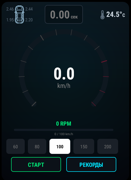 Speed Checker